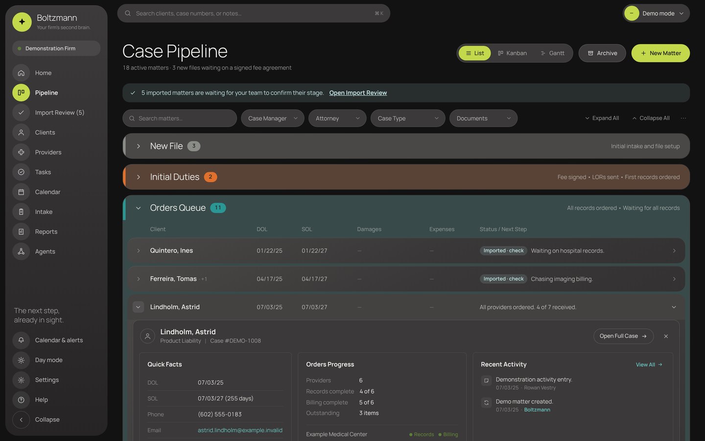 Case Pipeline grouped by stage